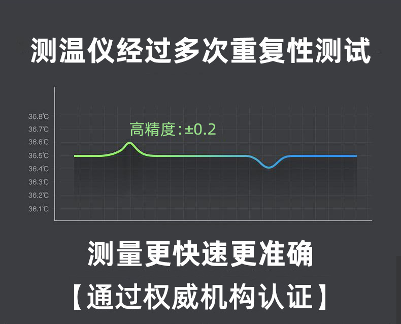 新详情页3