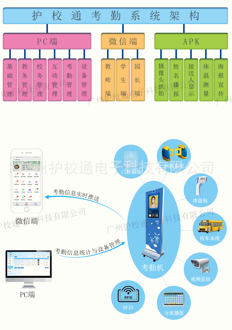 考勤软件详情页-显况_03.jpg