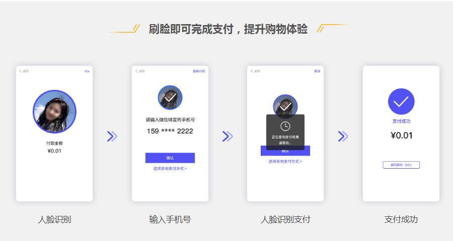 刷脸支付7