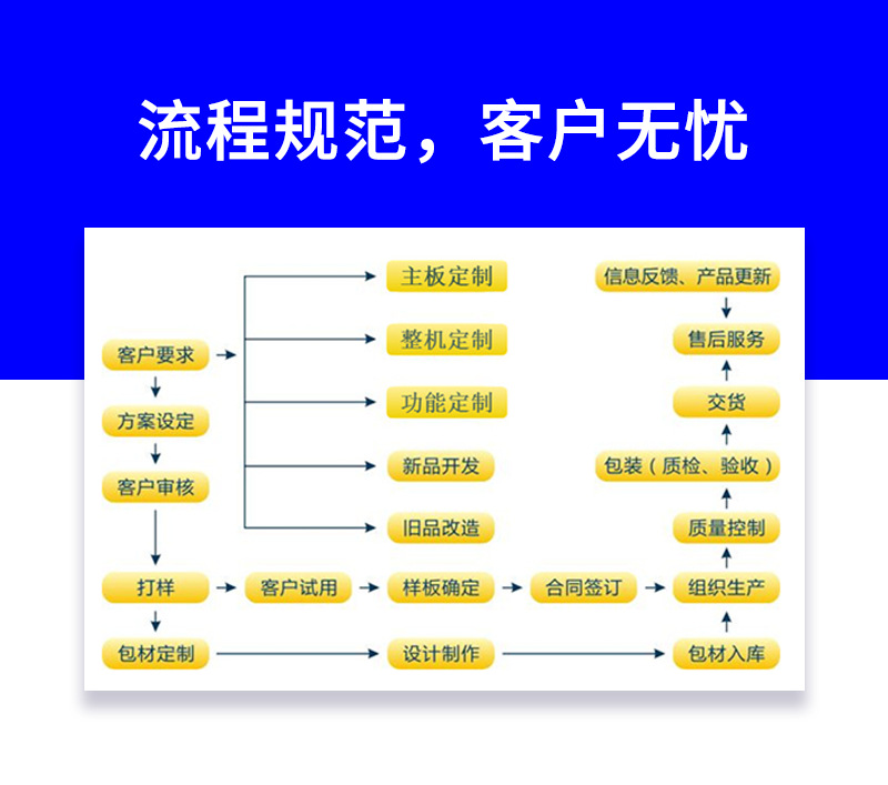 详情页模板1_08