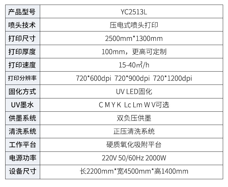 UV平板打印机_07