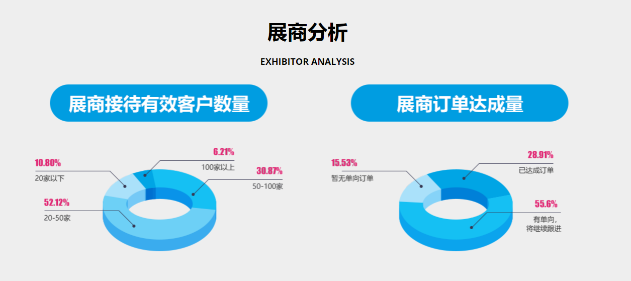 北京国际礼品赠品及家庭用品展览会