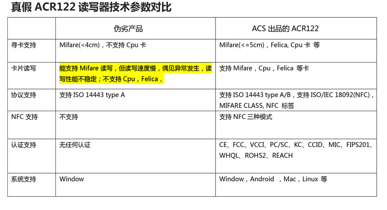 NPC读写器详情页_10.jpg