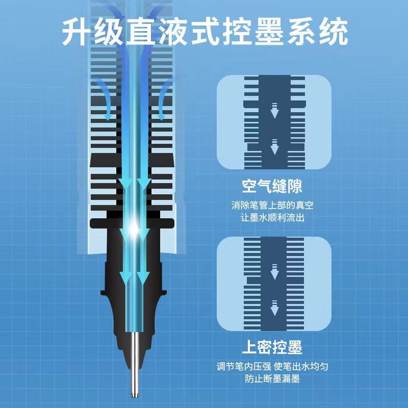 直液式大容量速干走珠中性笔0.5mm学生黑色水性笔碳素办公笔批发