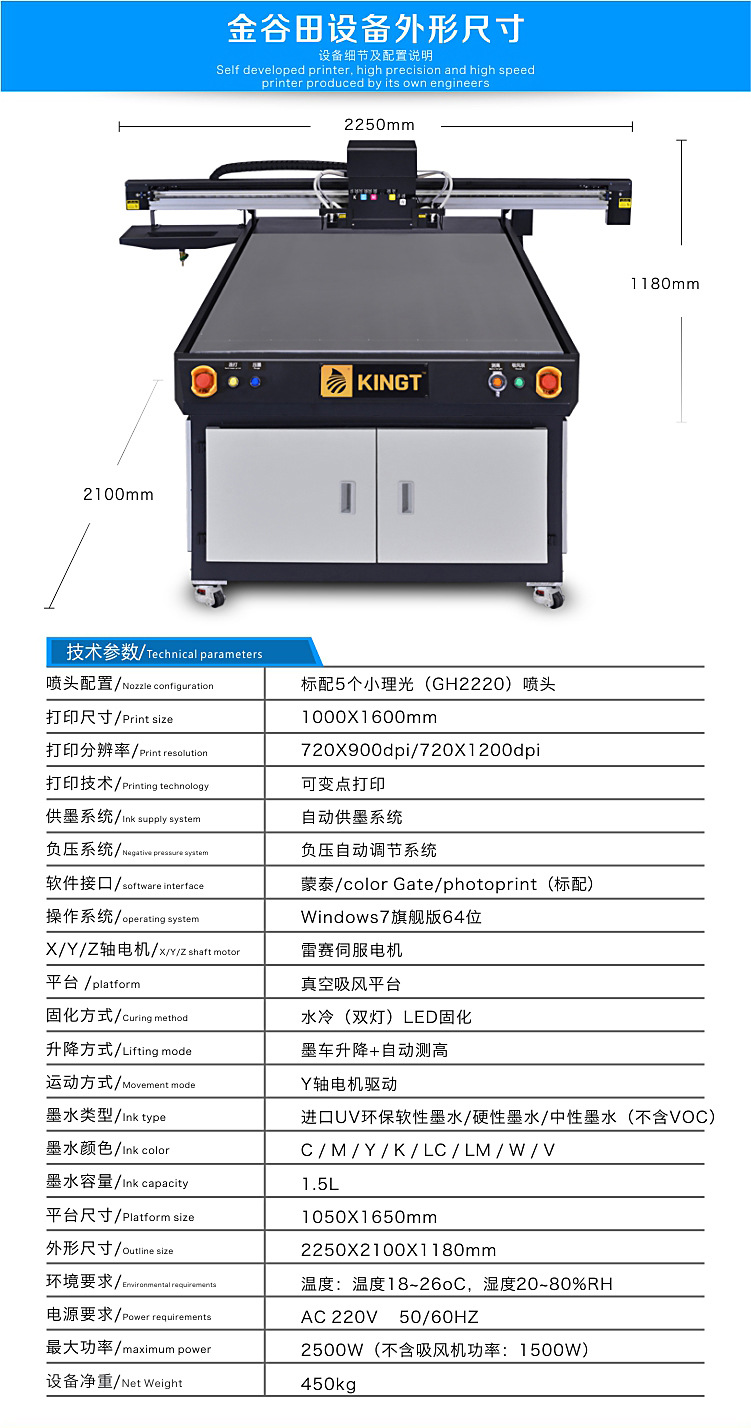 KGT-1016-04